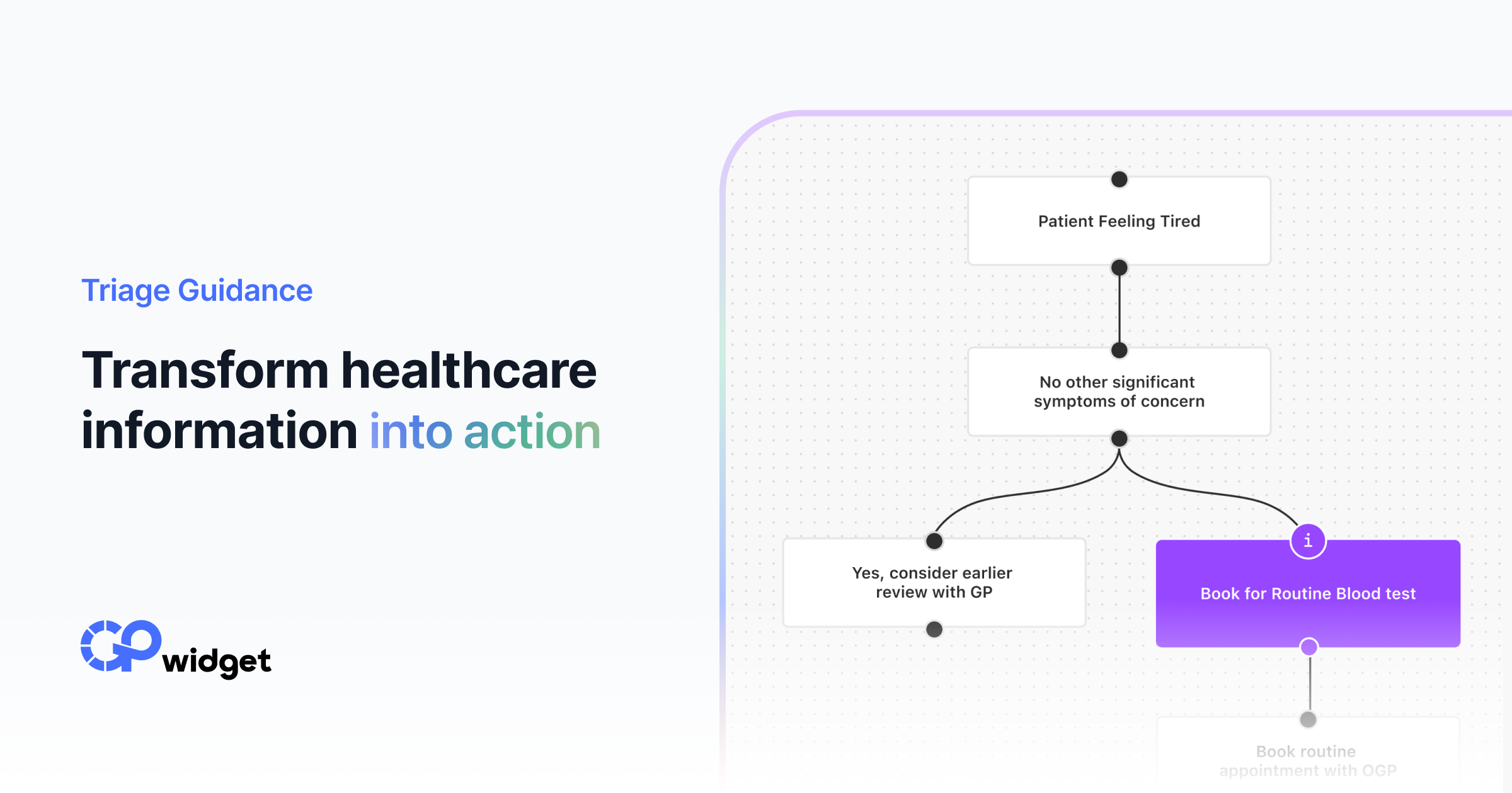 Image Empowering Frontline Staff: How the Widget Boosts Primary Care Efficiency